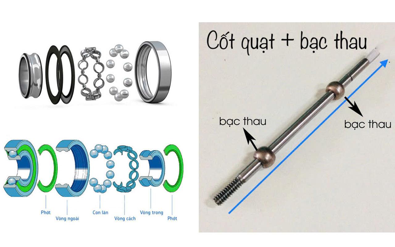 nhung-dieu-can-biet-khi-su-dung-quat-dien-nhat-2