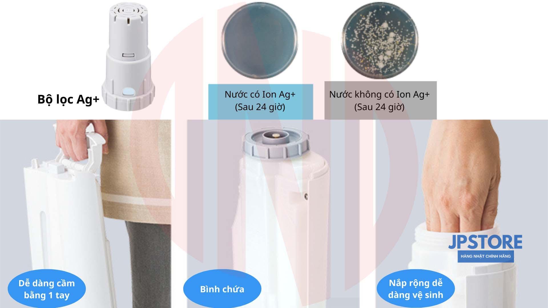 Máy lọc không khí Sharp KI-LS70