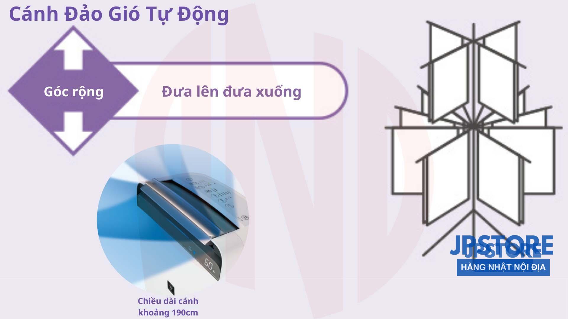 Máy hút ẩm Sharp CV-P120