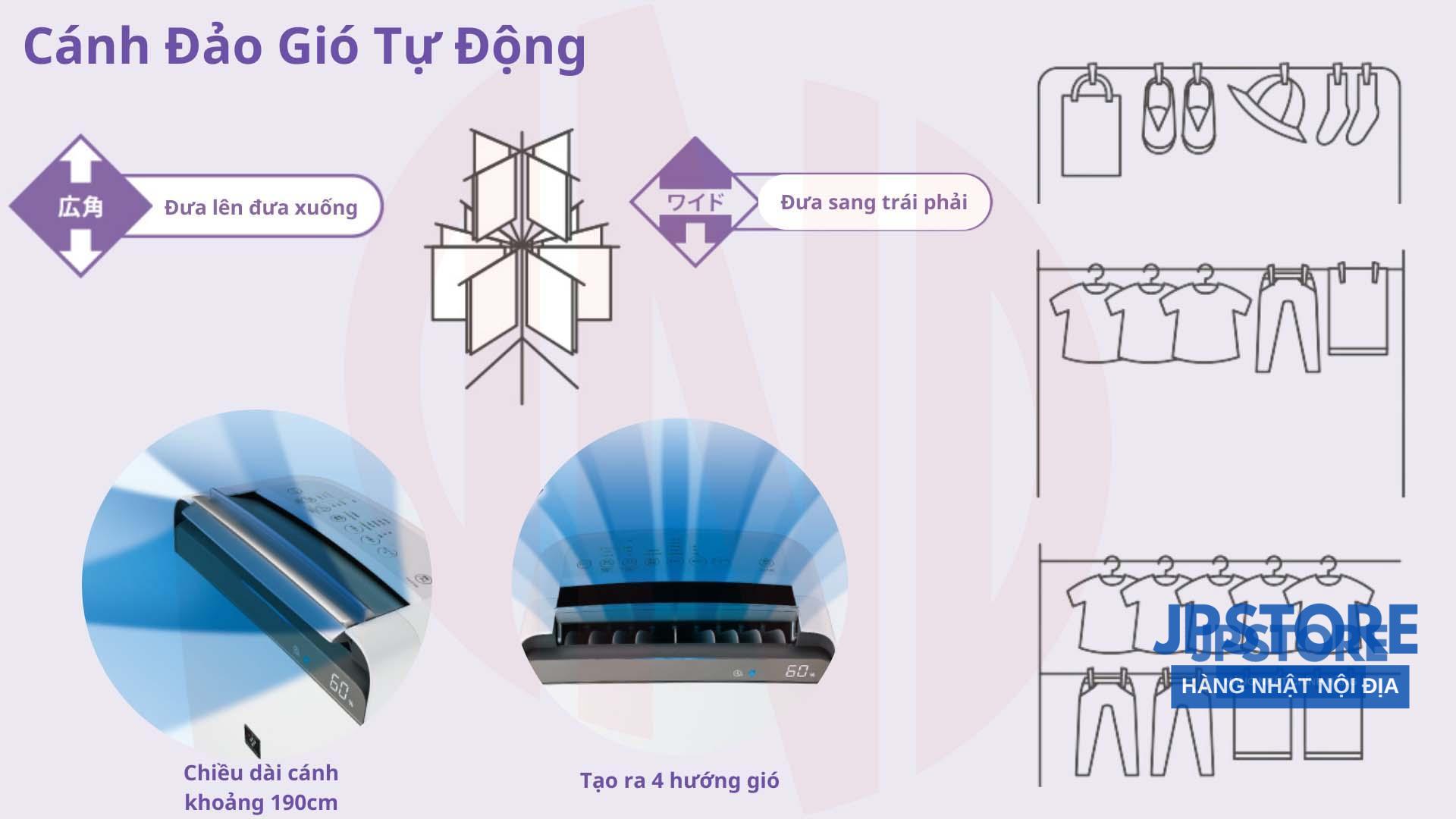 Máy hút ẩm Sharp CV-P180