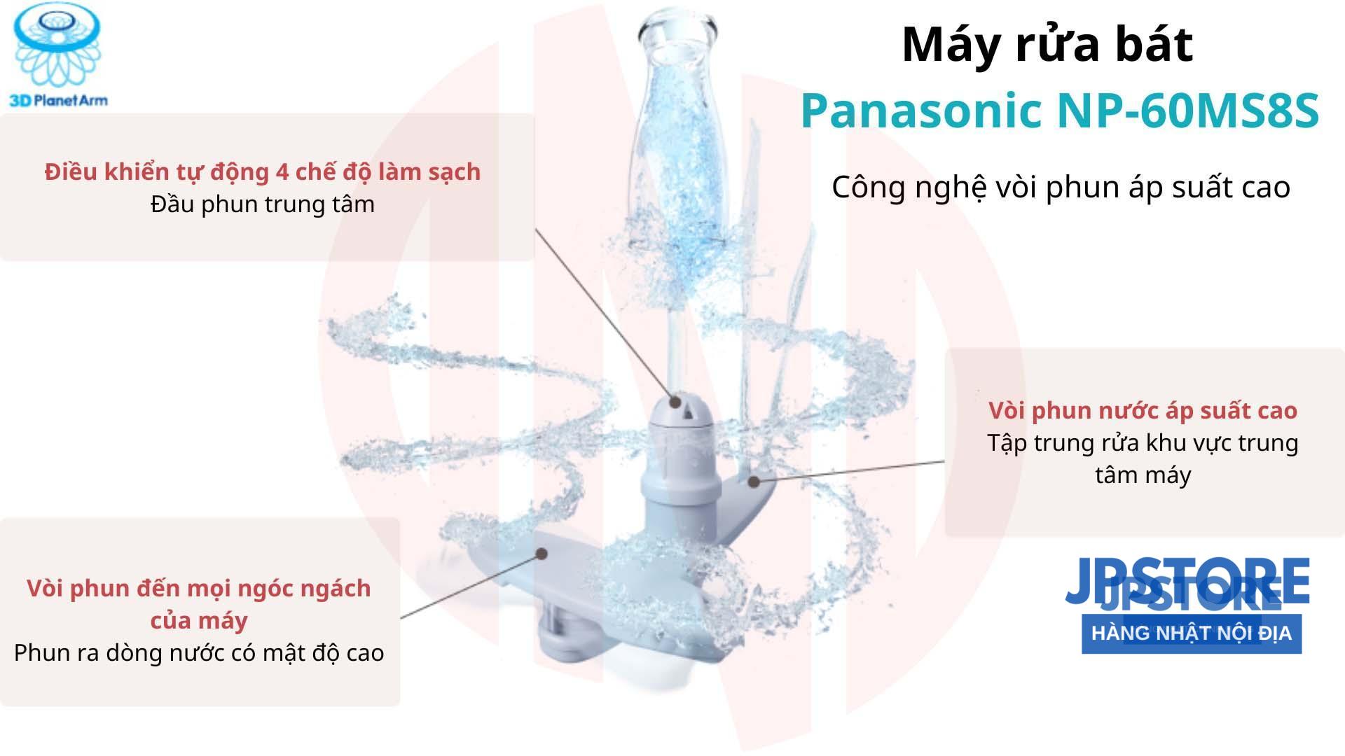 Máy rửa bát âm tủ Panasonic NP-60MS8S