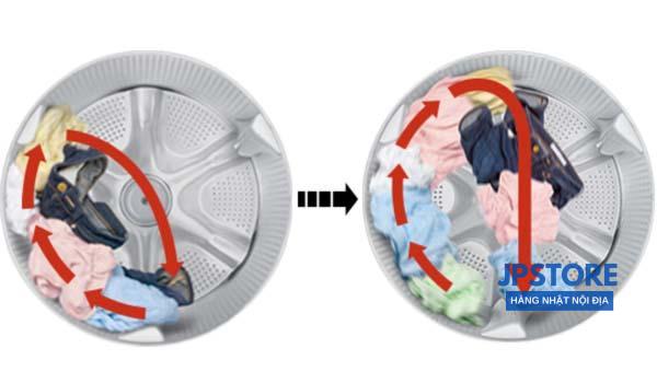 may-giat-Hitachi-BD-SG110J